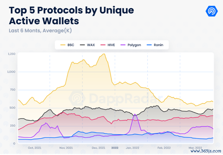 钱包市场现状分析_钱包的市场_imToken钱包的市场趋势及发展动态