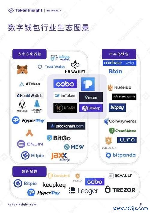 悉地国际官网_imToken钱包官网的投资策略与市场预测，帮助您洞悉未来的投资趋势。_投资宝app官方下载