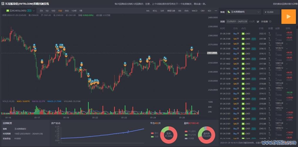 tokenim钱包最新下载后，
<a href="https://www.zh-imtoken.cn" target="_blank">imtoken官网</a>用户如何充分利用内置的技术指标进行市场预测与决策？_tokenim钱包最新下载后，用户如何充分利用内置的技术指标进行市场预测与决策？_tokenim钱包最新下载后，用户如何充分利用内置的技术指标进行市场预测与决策？