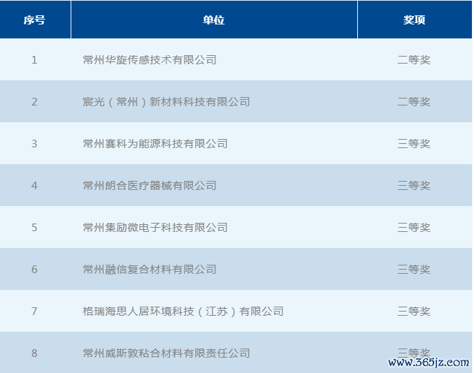 数字货币科技_数字货币科技盈利_探讨数字货币在科技创新中的推动作用：助力创业公司的成长