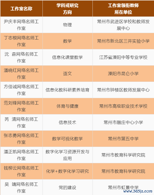 数字货币科技_数字货币科技盈利_探讨数字货币在科技创新中的推动作用：助力创业公司的成长