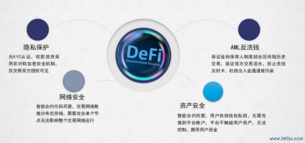 钱包生活科技有限公司_im钱包官网的生态系统与合作模式_钱包管理平台登录页面