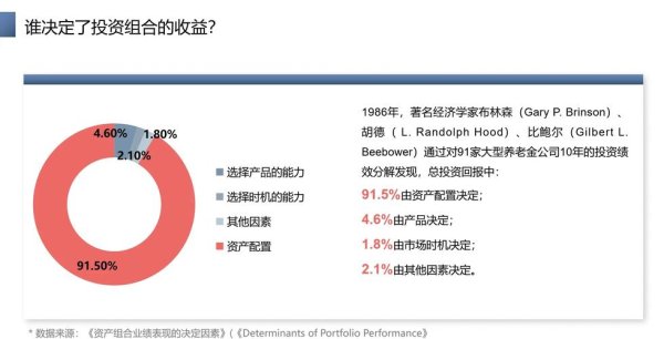 im钱包的核心功能分析：为用户提供高效、便捷、安全的数字资产管理工具。 访问imToken钱包官网了解费用结构与投资意见助力资产配置
