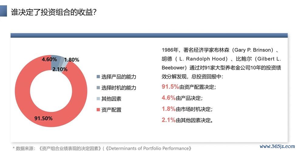 钱包产品_如何通过imToken钱包官网收费模式与投资建议,打造合理的资产管理计划。_钱包平台
