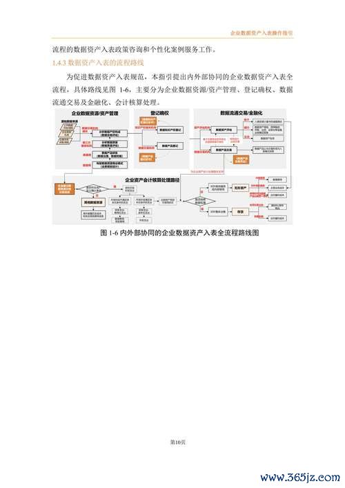 tokenim钱包最新版 数字资产众筹项目新途径：im钱包使用及资产充值全流程详解