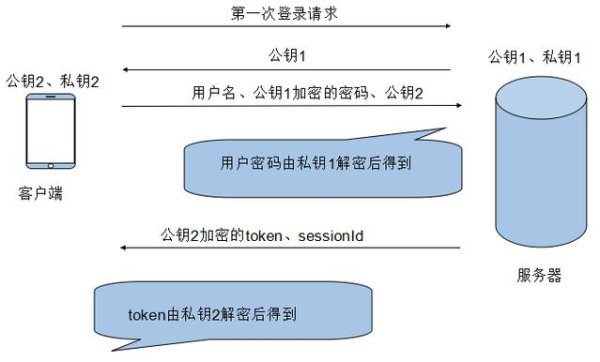 imtoken钱包官方网站 Token官方版安装及用户注册配置流程详解与操作技巧
