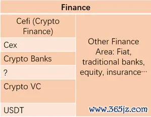 金融货币是什么意思_金融体系创造货币_在传统金融与虚拟货币之间架起桥梁:未来金融服务如何发展